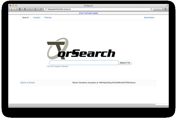 Kraken url