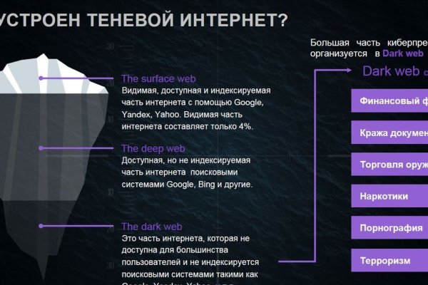 Рабочее зеркало кракен