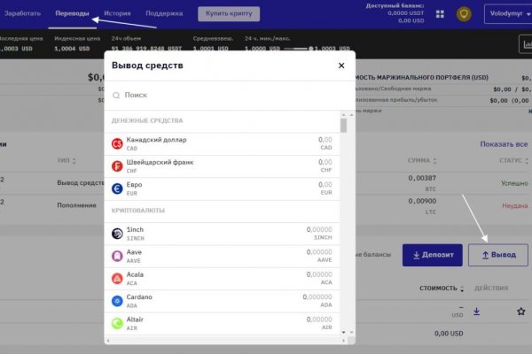 Доступ кракен