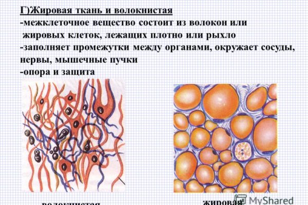 Регистрация на сайте кракен